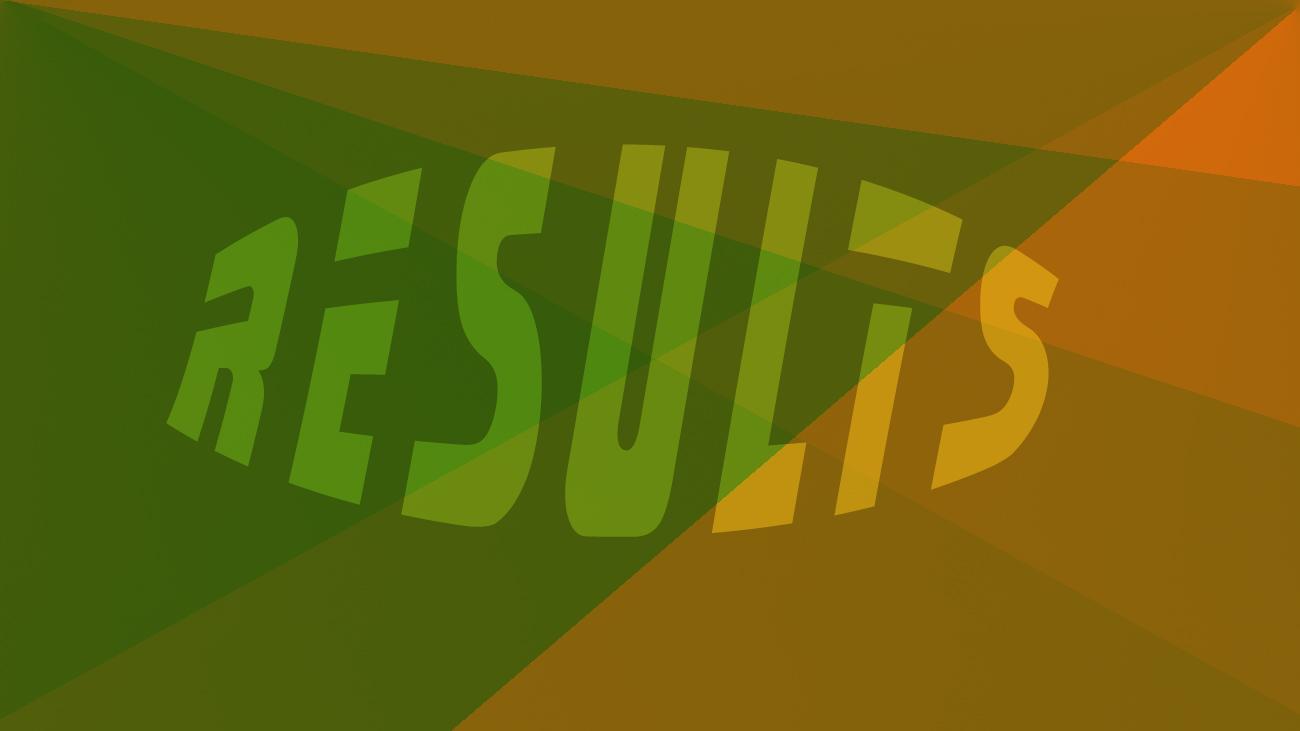 afn results banner
