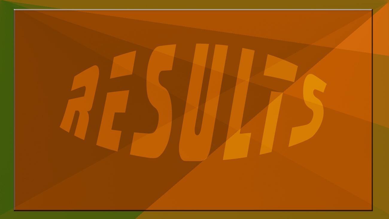 AFN Results banner