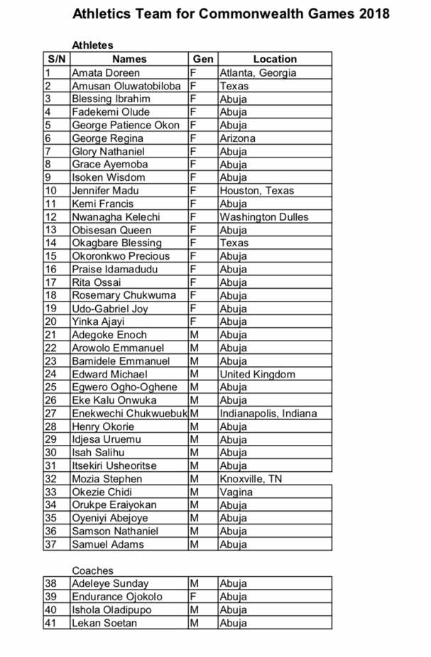 Team Nigeria - CWG Gold Coast 2018