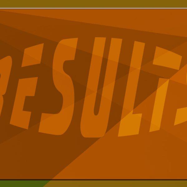 AFN Results banner